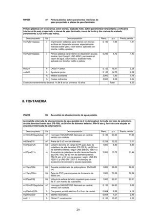 RIP035 m² Pintura plástica sobre paramentos interiores de 
yeso proyectado o placas de yeso laminado. 
Pintura plástica con textura lisa, color blanco, acabado mate, sobre paramentos horizontales y verticales 
interiores de yeso proyectado o placas de yeso laminado, mano de fondo y dos manos de acabado 
(rendimiento: 0,125 l/m² cada mano). 
Descompuesto Ud Descomposición Rend. p.s. Precio partida 
mt27pfj010aaaaa l Imprimación selladora para interior con resinas 
acrílicas en dispersión acuosa, especialmente 
indicada sobre yeso, color blanco, aplicada con 
brocha, rodillo o pistola. 
29 
0,180 7,86 1,41 
mt27pij040aaaaa l Pintura plástica para interior en dispersión acuosa, 
lavable, tipo II según UNE 48243, permeable al 
vapor de agua, color blanco, acabado mate, 
aplicada con brocha, rodillo o pistola. 
0,250 5,72 1,43 
mo024 h Oficial 1ª pintor. 0,152 15,67 2,38 
mo045 h Ayudante pintor. 0,182 14,70 2,68 
% Medios auxiliares 2,000 7,90 0,16 
% Costes indirectos 3,000 8,06 0,24 
Coste de mantenimiento decenal: 14,94 € en los primeros 10 años. 
Total: 8,30 
8. FONTANERIA 
IFA010 Ud Acometida de abastecimiento de agua potable. 
Acometida enterrada de abastecimiento de agua potable de 2 m de longitud, formada por tubo de polietileno 
de alta densidad banda azul (PE-100), de 90 mm de diámetro exterior, PN=16 atm y llave de corte alojada en 
arqueta prefabricada de polipropileno. 
Descompuesto Ud Descomposición Rend. p.s. Precio partida 
mt10hmf010agcbcba m³ Hormigón HM-20/P/20/I, fabricado en central, 
vertido con cubilote. 
0,185 64,63 11,96 
mt01ara010 m³ Arena de 0 a 5 mm de diámetro. 0,259 12,02 3,11 
mt37tpa012h Ud Collarín de toma en carga de PP, para tubo de 
polietileno de alta densidad (PE-100 A), de 90 mm 
de diámetro exterior, según UNE-EN ISO 15874-3. 
1,000 8,89 8,89 
mt37tpa011h m Acometida de polietileno de alta densidad banda 
azul (PE-100), de 90 mm de diámetro exterior, 
PN=16 atm y 8,2 mm de espesor, según UNE-EN 
12201-2 y UNE-EN 12201-3. Incluso p/p de 
accesorios de conexión y piezas especiales. 
2,000 15,72 31,44 
mt11arp100c Ud Arqueta prefabricada de polipropileno, 55x55x55 
cm. 
1,000 56,00 56,00 
mt11arp050cc Ud Tapa de PVC, para arquetas de fontanería de 
55x55 cm. 
1,000 72,66 72,66 
mt37sve030j Ud Válvula de esfera de latón niquelado para roscar 
de 3, con mando de cuadradillo. 
1,000 92,61 92,61 
mt10hmf010agcbcba m³ Hormigón HM-20/P/20/I, fabricado en central, 
vertido con cubilote. 
0,150 64,63 9,69 
mq05pdm010b h Compresor portátil eléctrico 5 m³/min de caudal. 0,604 6,88 4,16 
mq05mai030 h Martillo neumático. 0,604 4,07 2,46 
mo011 h Oficial 1ª construcción. 0,150 15,67 2,35 
 