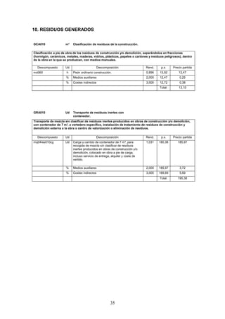35 
10. RESIDUOS GENERADOS 
GCA010 m³ Clasificación de residuos de la construcción. 
Clasificación a pie de obra de los residuos de construcción y/o demolición, separándolos en fracciones 
(hormigón, cerámicos, metales, maderas, vidrios, plásticos, papeles o cartones y residuos peligrosos), dentro 
de la obra en la que se produzcan, con medios manuales. 
Descompuesto Ud Descomposición Rend. p.s. Precio partida 
mo060 h Peón ordinario construcción. 0,896 13,92 12,47 
% Medios auxiliares 2,000 12,47 0,25 
% Costes indirectos 3,000 12,72 0,38 
Total: 13,10 
GRA010 Ud Transporte de residuos inertes con 
contenedor. 
Transporte de mezcla sin clasificar de residuos inertes producidos en obras de construcción y/o demolición, 
con contenedor de 7 m³, a vertedero específico, instalación de tratamiento de residuos de construcción y 
demolición externa a la obra o centro de valorización o eliminación de residuos. 
Descompuesto Ud Descomposición Rend. p.s. Precio partida 
mq04res010cg Ud Carga y cambio de contenedor de 7 m³, para 
recogida de mezcla sin clasificar de residuos 
inertes producidos en obras de construcción y/o 
demolición, colocado en obra a pie de carga, 
incluso servicio de entrega, alquiler y coste de 
vertido. 
1,031 180,38 185,97 
% Medios auxiliares 2,000 185,97 3,72 
% Costes indirectos 3,000 189,69 5,69 
Total: 195,38 
 