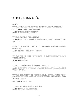7 BIBLIOGRAFÍA 
LIBROS 
TÍTULO TRATADO PRÁCTICO DE REFRIGERACIÓN AUTOMÁTICA 
EDITORIAL “MARCOMO, BOIZAREU”. 
AUTOR “JOSÉ ALARCÓN CREUS” 
TÍTULO CÁMARAS FRIGORÍFICAS 
AUTOR ANGEL LUIS MIRANDA BARRERAS, MARIANO MONLEÓN CAM-POS 
TÍTULO AISLAMIENTO, CÁLCULO Y CONSTRUCCIÓN DE CÁMARAS FRI-GORÍFICAS 
AUTOR PABLO MELGAREJO MORENO 
TÍTULO PRINCIPIOS DE REFRIGERACIÓN, ELECTRICIDAD, TUBERÍAS 
Y HERRAMIENTAS 
AUTOR FRANCESC 
TÍTULO EL AMONIACO COMO REFRIGERANTE 
AUTOR INSTITUTO INTERNACIONAL DEL FRÍO. MANUEL LAMÚA, FRAN-CISCO 
J. CUESTA 
TÍTULO REGLAMENTO DE SEGURIDAD PARA INSTALACIONES FRIGO-RÍFICAS 
Y SUS INSTRUCCIONES TÉCNICAS COMPLEMENTARIAS : REAL 
DECRETO 138/2011 
EDITORIAL CANO PINA 
TÍTULO REFRIGERACIÓN INDUSTRIAL 
AUTOR CONAN, JEAN-GEORGES 
25 
 