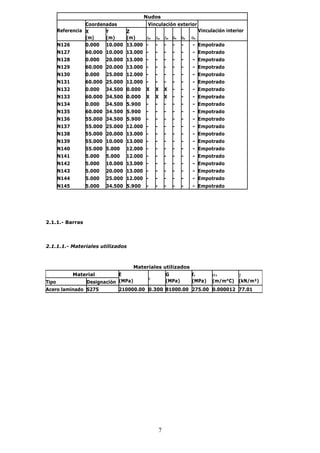 Nudos 
Coordenadas Vinculación exterior 
7 
Referencia X Y Z 
Dx Dy Dz qx qy qz 
Vinculación interior 
(m) (m) (m) 
N126 0.000 10.000 13.000 - - - - - - Empotrado 
N127 60.000 10.000 13.000 - - - - - - Empotrado 
N128 0.000 20.000 13.000 - - - - - - Empotrado 
N129 60.000 20.000 13.000 - - - - - - Empotrado 
N130 0.000 25.000 12.000 - - - - - - Empotrado 
N131 60.000 25.000 12.000 - - - - - - Empotrado 
N132 0.000 34.500 0.000 X X X - - - Empotrado 
N133 60.000 34.500 0.000 X X X - - - Empotrado 
N134 0.000 34.500 5.900 - - - - - - Empotrado 
N135 60.000 34.500 5.900 - - - - - - Empotrado 
N136 55.000 34.500 5.900 - - - - - - Empotrado 
N137 55.000 25.000 12.000 - - - - - - Empotrado 
N138 55.000 20.000 13.000 - - - - - - Empotrado 
N139 55.000 10.000 13.000 - - - - - - Empotrado 
N140 55.000 5.000 12.000 - - - - - - Empotrado 
N141 5.000 5.000 12.000 - - - - - - Empotrado 
N142 5.000 10.000 13.000 - - - - - - Empotrado 
N143 5.000 20.000 13.000 - - - - - - Empotrado 
N144 5.000 25.000 12.000 - - - - - - Empotrado 
N145 5.000 34.500 5.900 - - - - - - Empotrado 
2.1.1.- Barras 
2.1.1.1.- Materiales utilizados 
Materiales utilizados 
Material E 
n 
G fy a—t g 
Tipo Designación (MPa) (MPa) (MPa) (m/m°C) (kN/m³) 
Acero laminado S275 210000.00 0.300 81000.00 275.00 0.000012 77.01 
 