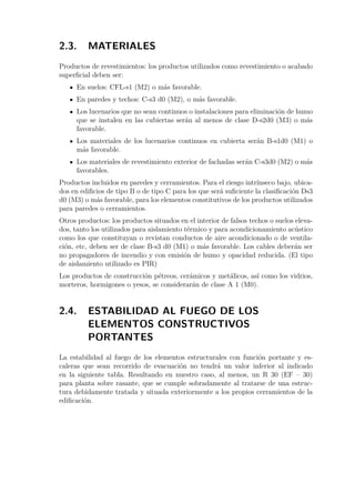 2.3. MATERIALES 
Productos de revestimientos: los productos utilizados como revestimiento o acabado 
superficial deben ser: 
En suelos: CFL-s1 (M2) o más favorable. 
En paredes y techos: C-s3 d0 (M2), o más favorable. 
Los lucenarios que no sean continuos o instalaciones para eliminación de humo 
que se instalen en las cubiertas serán al menos de clase D-s2d0 (M3) o más 
favorable. 
Los materiales de los lucenarios continuos en cubierta serán B-s1d0 (M1) o 
más favorable. 
Los materiales de revestimiento exterior de fachadas serán C-s3d0 (M2) o más 
favorables. 
Productos incluidos en paredes y cerramientos. Para el riesgo intrínseco bajo, ubica-dos 
en edificios de tipo B o de tipo C para los que será suficiente la clasificación Ds3 
d0 (M3) o más favorable, para los elementos constitutivos de los productos utilizados 
para paredes o cerramientos. 
Otros productos: los productos situados en el interior de falsos techos o suelos eleva-dos, 
tanto los utilizados para aislamiento térmico y para acondicionamiento acústico 
como los que constituyan o revistan conductos de aire acondicionado o de ventila-ción, 
etc, deben ser de clase B-s3 d0 (M1) o más favorable. Los cables deberán ser 
no propagadores de incendio y con emisión de humo y opacidad reducida. (El tipo 
de aislamiento utilizado es PIR) 
Los productos de construcción pétreos, cerámicos y metálicos, así como los vidrios, 
morteros, hormigones o yesos, se considerarán de clase A 1 (M0). 
2.4. ESTABILIDAD AL FUEGO DE LOS 
ELEMENTOS CONSTRUCTIVOS 
PORTANTES 
La estabilidad al fuego de los elementos estructurales con función portante y es-caleras 
que sean recorrido de evacuación no tendrá un valor inferior al indicado 
en la siguiente tabla. Resultando en nuestro caso, al menos, un R 30 (EF – 30) 
para planta sobre rasante, que se cumple sobradamente al tratarse de una estruc-tura 
debidamente tratada y situada exteriormente a los propios cerramientos de la 
edificación. 
 