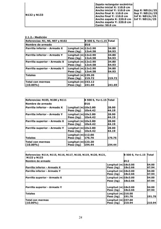 24 
Zapata rectangular excéntrica 
Ancho inicial X: 110.0 cm 
Ancho inicial Y: 110.0 cm Sup X: 9Ø12c/25 
N132 y N133 
Ancho final X: 110.0 cm Sup Y: 9Ø12c/25 
Ancho final Y: 110.0 cm Inf X: 9Ø12c/25 
Ancho zapata X: 220.0 cm Inf Y: 9Ø12c/25 
Ancho zapata Y: 220.0 cm 
Canto: 50.0 cm 
2.1.2.- Medición 
Referencias: N1, N6, N97 y N102 B 500 S, Ys=1.15 Total 
Nombre de armado Ø16 
Parrilla inferior - Armado X Longitud (m) 12x2.90 34.80 
Peso (kg) 12x4.58 54.93 
Parrilla inferior - Armado Y Longitud (m) 12x2.90 34.80 
Peso (kg) 12x4.58 54.93 
Parrilla superior - Armado X Longitud (m) 12x2.90 34.80 
Peso (kg) 12x4.58 54.93 
Parrilla superior - Armado Y Longitud (m) 12x2.90 34.80 
Peso (kg) 12x4.58 54.93 
Totales Longitud (m) 139.20 
Peso (kg) 219.72 219.72 
Total con mermas Longitud (m) 153.12 
(10.00%) Peso (kg) 241.69 241.69 
Referencias: N105, N108 y N111 B 500 S, Ys=1.15 Total 
Nombre de armado Ø16 
Parrilla inferior - Armado X 
10x2.80 
28.00 
Longitud (m) 
Peso (kg) 10x4.42 44.19 
Parrilla inferior - Armado Y Longitud (m) 10x2.80 28.00 
Peso (kg) 10x4.42 44.19 
Parrilla superior - Armado X Longitud (m) 10x2.80 28.00 
Peso (kg) 10x4.42 44.19 
Parrilla superior - Armado Y Longitud (m) 10x2.80 28.00 
Peso (kg) 10x4.42 44.19 
Totales 
Longitud (m) 112.00 
Peso (kg) 176.76 176.76 
Total con mermas Longitud (m) 123.20 
(10.00%) Peso (kg) 194.44 194.44 
Referencias: N114, N115, N116, N117, N118, N119, N120, N121, 
Total 
B 500 S, Ys=1.15 
N122 y N123 
Nombre de armado Ø12 
Parrilla inferior - Armado X 
Longitud (m) 18x3.00 54.00 
Peso (kg) 18x2.66 47.94 
Parrilla inferior - Armado Y Longitud (m) 18x3.00 54.00 
Peso (kg) 18x2.66 47.94 
Parrilla superior - Armado X Longitud (m) 18x3.00 54.00 
Peso (kg) 18x2.66 47.94 
Parrilla superior - Armado Y Longitud (m) 18x3.00 54.00 
Peso (kg) 18x2.66 47.94 
Totales Longitud (m) 216.00 
Peso (kg) 191.76 191.76 
Total con mermas Longitud (m) 237.60 
(10.00%) Peso (kg) 210.94 210.94 
 