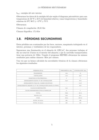1.8 PÉRDIDAS SECUNDARIAS 
hint.: entalpía del aire interior 
Obtenemos los datos de la entalpía del aire según el diagrama psicométrico para una 
temperatura de 33 ºC y 25% de humedad relativa y unas temperaturas y humedades 
relativas de 0ºC 90% y -17ºC y 75% 
Obtenemos: 
Cámara de congelación: 29,31 Kw 
Cámara frigorífica: 17,8 Kw 
1.8. PÉRDIDAS SECUNDARIAS 
Estas pérdidas son ocasionadas por las luces, motores, maquinaria trabajando en el 
interior, personas y ventiladores de los evaporadores. 
Suponemos una iluminación en el almacén de 12W/m2, dos personas trabajan al 
día un total de 2 horas en el interior del almacén y que la carretilla transportadora 
tiene una potencia de 15Kw. Usando el programa REFRIG obtenemos los mismos 
resultados para ambas cámaras: 5Kw por cámara. 
Una vez que ya hemos calculado las necesidades térmicas de la cámara obtenemos 
los siguientes resultados: 
PERDIDAS DE Q FRIGORÍFICA (Kw) CONGELACIÓN (Kw) 
TRANSMISIÓN 10,8 12 
VENTILACIÓN 17,8 29,3 
MAQUINAS,LUCES,PERSONAS... 5 5 
ENFRIAMIENTO HASTA Tª DE CONGELACIÓN 144,7 57,8 
ENFRIAMIENTO PARA EL CAMBIO DE ESTADO - 115,7 
ENFRIAMIENTO DESSDE LA Tª DE CONGELACIÓN HASTA LA FINAL - 34,6 
CALOR DE RESPIRACIÓN 12,3 - 
CALOR DESPRENDIDO POR EL EMBALAJE 6 7 
TOTAL 196,6 261,4 
MAS EL 10% 19,6 26,1 
SUMA 216,3 287,54 
TOTAL (24 horas) 220 290 
TOTAL 16 (horas) 330 435 
5 
 
