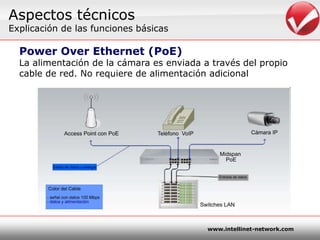 AspectostécnicosExplicación de lasfuncionesbásicasPower Over Ethernet (PoE)La alimentación de la cámaraesenviada a través del propio cable de red. No requiere de alimentaciónadicional
