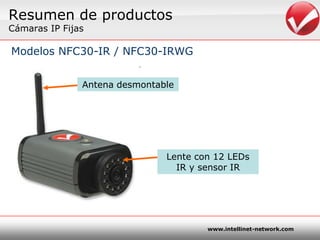 ¿Las cámaras son fácilmenteaccesibles?