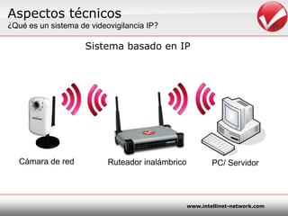 Aspectostécnicos¿Quées un sistema de videovigilancia IP?Sistemabasado en IP