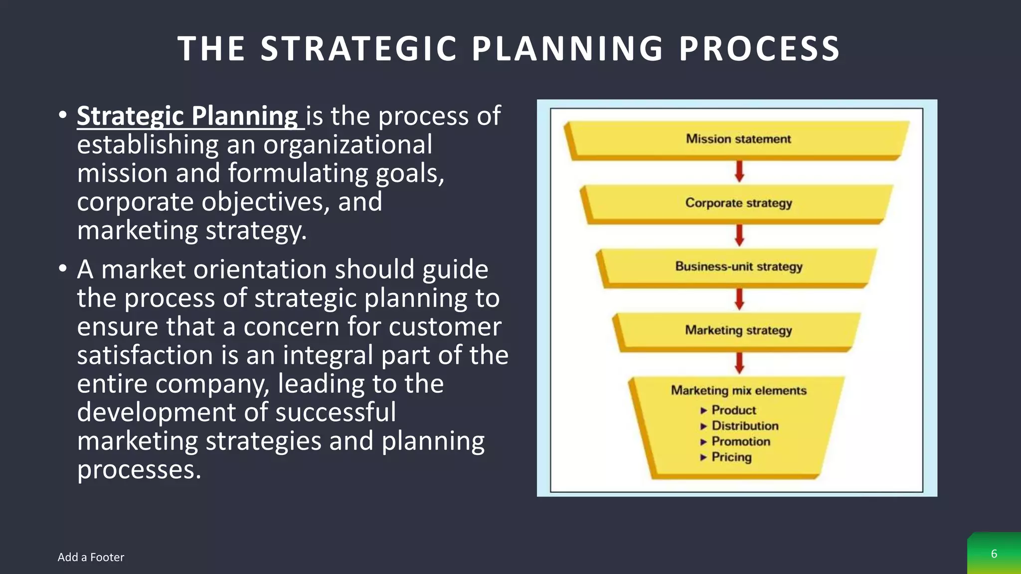 • Strategic Planning is the process of
establishing an organizational
mission and formulating goals,
corporate objectives, and
marketing strategy.
• A market orientation should guide
the process of strategic planning to
ensure that a concern for customer
satisfaction is an integral part of the
entire company, leading to the
development of successful
marketing strategies and planning
processes.
THE STRATEGIC PLANNING PROCESS
Add a Footer 6
 