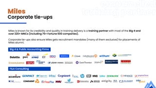 Miles
Corporate tie-ups
Miles is known for its credibility and quality in training delivery is a training partner with most of the Big 4 and
over 220+ MNCs (including 75+ Fortune 500 companies).
Corporate tie-ups also ensure Miles gets recruitment mandates (many of them exclusive) for placements of
Miles alumni.
Big 4 & Public Accounting Firms
F&A Consulting
 