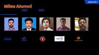 Appendix 1
Miles Alumni
Campaign 365 Days | 365 Success Stories
Pratik Sandbhor
Prateek has a line of
qualifications - he is CA, CS,
LLB and a Global Ranking 5
Gold Medalist CMA. He lives in
Pune and has his own
practice.
Abhilash Ashokan
Vadassery
Abhilash as a swimming
champion ruled the waves by
completing US CMA and Miles
Placement became a
polestar for him to land on a
peaceful shore at Big 4.
Noel Paul
Noel Paul tells us real
champions can do two things
at the same time when he
was placed at Invesco by
Miles Placement while
clearing his hard-stake US
CMA exams.
Suroto Dasgupta
Though having the most
coveted MBA from XLRI by his
side, Subroto saw US CMA as
a career booster. After
cracking his CMA, he was
placed in a leading role as
Director at Thomson Reuters
by Miles Placement.
Swapan Singla
Swapan Singla sees his future
through US CMA and was able
to have it in hand by grabbing
a winning role at Wipro
through Miles Placement even
before completing his B.Com.
I have no words to describe
the trust Miles creates!
Practicing
CA, CS, LLB
5
W
ORLDN
O
.
 