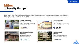 Miles
University tie-ups
Appendix 2
Miles works with 70+ universities to train students to help them be industry-ready as they graduate with
B.Com/BBA (Integrated with US CPA/CMA).
Jain University,
Bangalore
B.Com (Hons.) Financial Technologies
(Integrated with Fintech)
Christ University,
Bangalore
B.Com (Strategic Finance Hons.)
(Integrated with CMA)
Loyola College,
Chennai
B.Com (Accounting & Finance)
(Integrated with CMA & Fintech)
St. Joseph's College,
Bangalore
BBA (Strategic Finance)
(Integrated with CMA)
 