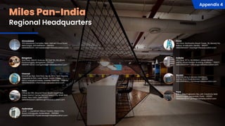 Miles Pan-India
Appendix 4
Regional Headquarters
Kolkata
4th Floor, 8/1 A, Sir William Jones Sarani,
AWFIS, Shree Manjari Building, Kolkata - 700071
08929942049 | kolkata@mileseducation.com
Mumbai
# 911/912, Wing A, Kanakia Wall Street,
Andheri Kurla Road, Mumbai - 400093
08929959833 | mumbai@mileseducation.com
Pune
# B-1, 91Springboard, Sky Loft, Creaticity Mall,
Shastrinagar, Yerawada, Pune - 411006
08929959834 | pune@mileseducation.com
Kochi
11th Floor, Muthoottu Royal Tower, 36, Banerji Rd,
Kaloor, Ernakulam, Kerala - 682017
08929942047 | kochi@mileseducation.com
Ahmedabad
704 Satyaone Complex, Near Helmet Cross Road,
Memnagar, Ahmedabad - 380052
08929942031 | ahmedabad@mileseducation.com
Bangalore
2nd Floor, Mantri Avenue, 80 Feet Rd, 8th Block,
Koramangala, Bangalore - 560047
089299 42032 | bangalore@mileseducation.com
Chennai
Innov8 by Oyo, 2nd Floor, No 14, SKCL Tech Square,
Opposite to DHL, Lazer Street, South Phase,
SIDCO Industrial Estate, Guindy, Chennai - 600032
08929942033 | chennai@mileseducation.com
Hyderabad
Level - 1, Jayabheri Silicon Towers, Hitech City
Road, Kothaguda, Hyderabad - 500084
08929942036 | hyderabad@mileseducation.com
Delhi
Office No 166, Ground Floor, South Court Mall,
Saket District Center Behind Select City Walk Mall,
Saket, New Delhi, Delhi 110017
08929942034 | delhincr@mileseducation.com
 