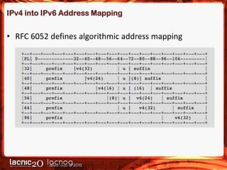 IPv4 into IPv6 Address Mapping

• RFC 6052 defines algorithmic address mapping

 