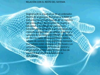 RELACIÓN CON EL RESTO DEL SISTEMA



Diagrama de la arquitectura de un ordenador.
Dentro de la jerarquía de memoria la RAM se
encuentra en un nivel después de los registros
del procesador y de las cachés en cuanto a
velocidad. Los módulos de memoria se
conectan eléctricamente a un controlador de
memoria que gestiona las señales entrantes y
salientes de los integrados DRAM. Las señales
son de tres tipos: direccionamiento, datos y
señales de control. En el módulo de memoria
esas señales están divididas en dos buses y un
conjunto misceláneo de líneas de control y
alimentación, Entre todas forman el bus de
memoria que conecta la RAM con su
controlador:
 