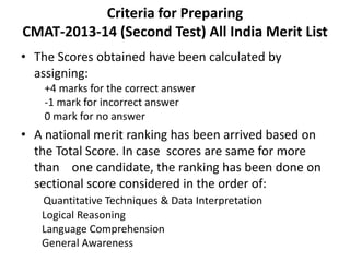 Criteria for Preparing
CMAT-2013-14 (Second Test) All India Merit List
• The Scores obtained have been calculated by
  assigning:
    +4 marks for the correct answer
    -1 mark for incorrect answer
    0 mark for no answer
• A national merit ranking has been arrived based on
  the Total Score. In case scores are same for more
  than one candidate, the ranking has been done on
  sectional score considered in the order of:
   Quantitative Techniques & Data Interpretation
   Logical Reasoning
   Language Comprehension
   General Awareness
 