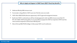 • ModeratedifficultyMBA entranceexam
• Notest takeris disqualifiedin CMAT exameven if he/she scores zeromarks
• CMAT offersMBA/PGDMadmissionopportunityin AICTE approvedmanagementInstitutes
• Bythe timeCMAT is conducted,youwill havealreadyappearedin othertopMBA entranceexamslike CAT;
IIFT, XAT;NMAT;SNAPamongothers.So,no extraeffortstoprepareforCMAT arerequired asCMAT examhas
samesectionalcompositionandhas lowerdifficultylevel
• MostofthetopMBA/PGDMcolleges in IndiaacceptCMAT scoreforadmission.
One Minute MBA
Why to Apply and Appear in CMAT Exam 2022? Check Key Benefits
CMAT 2022
 
