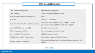One Minute MBA
CMAT Exam 2022 Highlights
CMAT 2022
 