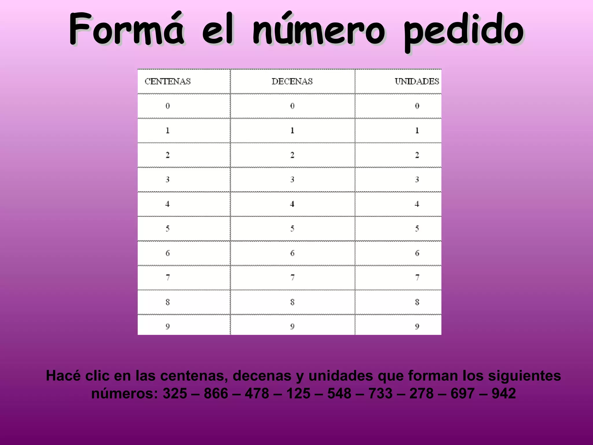 Formá el número pedido Hacé clic en las centenas, decenas y unidades que forman los siguientes números: 325 – 866 – 478 – 125 – 548 – 733 – 278 – 697 – 942