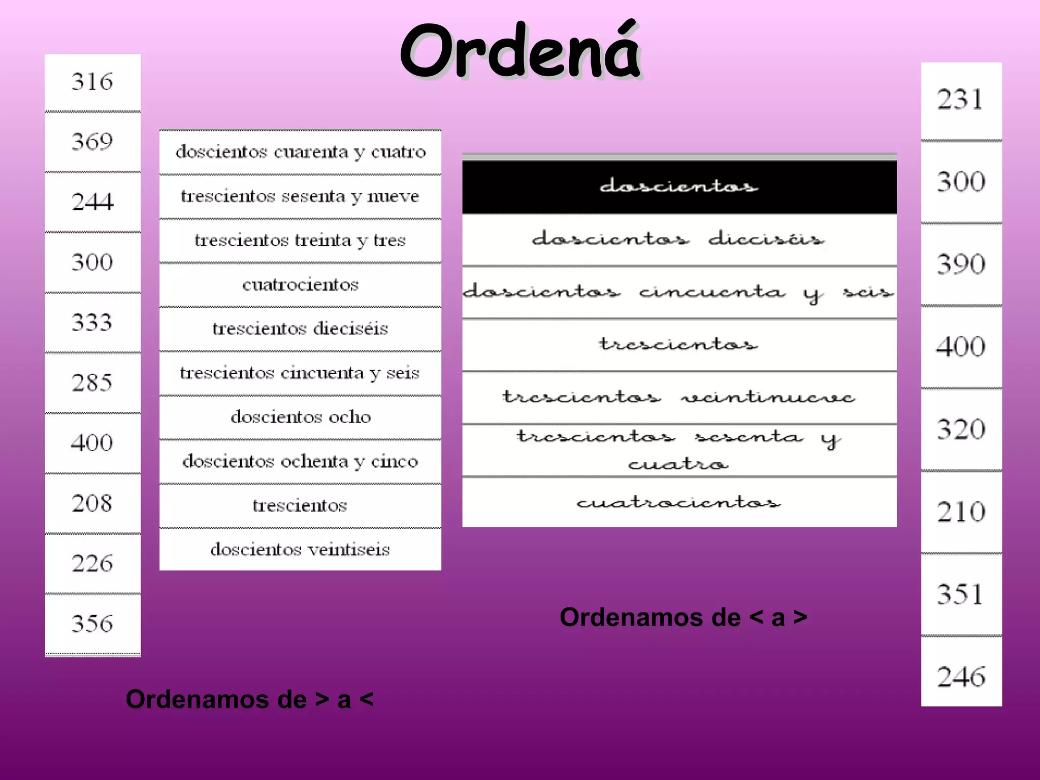 Ordená Ordenamos de > a < Ordenamos de < a >