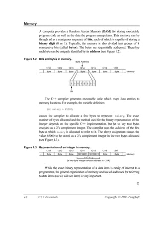 Memory

           A computer provides a Random Access Memory (RAM) for storing executable
           program code as well as the data the program manipulates. This memory can be
           thought of as a contiguous sequence of bits, each of which is capable of storing a
           binary digit (0 or 1). Typically, the memory is also divided into groups of 8
           consecutive bits (called bytes). The bytes are sequentially addressed. Therefore
           each byte can be uniquely identified by its address (see Figure 1.2).

Figure 1.2 Bits and bytes in memory.
                                           Byte Address


                 1211     1212     1213       1214        1215      1216       1217
           ...   Byte      Byte    Byte        Byte       Byte       Byte       Byte   ... Memory




                                     1 1 0 1 0 0 0 1


                                     Bit


              The C++ compiler generates executable code which maps data entities to
           memory locations. For example, the variable definition
                 int salary = 65000;

           causes the compiler to allocate a few bytes to represent salary. The exact
           number of bytes allocated and the method used for the binary representation of the
           integer depends on the specific C++ implementation, but let us say two bytes
           encoded as a 2’s complement integer. The compiler uses the address of the first
           byte at which salary is allocated to refer to it. The above assignment causes the
           value 65000 to be stored as a 2’s complement integer in the two bytes allocated
           (see Figure 1.3).

Figure 1.3 Representation of an integer in memory.
                 1211     1212     1213       1214        1215      1216       1217
           ...   Byte      Byte    Byte     10110011 10110011        Byte       Byte   ... Memory
                                                  salary
                                  (a two-byte integer whose address is 1214)


                While the exact binary representation of a data item is rarely of interest to a
           programmer, the general organization of memory and use of addresses for referring
           to data items (as we will see later) is very important.

                                                                                                    ¨




10        C++ Essentials                                              Copyright © 2005 PragSoft
 