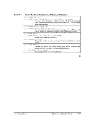Table 11.24    Member functions of ostrstream, istrstream, and strstream.
              ostrstream (void);
              ostrstream (char *buf, int size, int mode = ios::out);
                            The first version creates an ostrstream with a dynamically-allocated
                            buffer. The second version creates an ostrstream with a user-specified
                            buffer of a given size.
              istrstream (const char *);
              istrstream (const char *, int n);
                            The first version creates an istrstream using a given string. The second
                            version creates an istrstream using the first n bytes of a given string.
              strstream (void);
              strstream (char *buf, int size, int mode);
                            Similar to ostrstream constructors.
              char* pcount (void);
                            Returns the number of bytes currently stored in the buffer of an output
                            stream.
              char* str (void);
                            Freezes and returns the output stream buffer which, if dynamically
                            allocated, should eventually be deallocated by the user.
              strstreambuf* rdbuf (void);
                            Returns a pointer to the associated buffer.


                                                                                                   ¨




www.pragsoft.com                                        Chapter 11: The IO Library              213
 