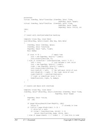 protected:
      virtual Item<Key, Data>*InsertAux (Item<Key, Data> *item,
                                              Page<Key, Data> *page);
      virtual Item<Key, Data>*Overflow (Item<Key, Data> *item,
                                              Page<Key, Data> *page,
                                              Page<Key, Data> *child, int
      idx);
      };

      // insert with overflow/underflow handling

      template <class Key, class Data>
      void BStar<Key, Data>::Insert (Key key, Data data)
      {
          Item<Key, Data> item(key, data);
          Item<Key, Data> *overflow;
          Page<Key, Data> *left, *right;
          Bool dummy;

          if (root == 0) {            // empty tree
              root = new Page<Key, Data>(2 * order);
              root->InsertItem(item, 0);
          } else if ((overflow = InsertAux(&item, root)) != 0) {
              left = root;            // root becomes a left child
              root = new Page<Key, Data>(2 * order);
              right = new Page<Key, Data>(2 * order);
              root->InsertItem(*overflow, 0);
              root->Left(0) = left;   // the left-most child of root
              root->Right(0) = right; // the right child of root
              right->Left(0) = overflow->Subtree();
              // right is underflown (size == 0):
              Underflow(root, right, 0, dummy);
          }
      }

      // inserts and deals with overflows

      template <class Key, class Data>
      Item<Key, Data>* BStar<Key, Data>::InsertAux (Item<Key, Data> *item,
                                          Page<Key, Data> *page)
      {
          Page<Key, Data> *child;
          int idx;

          if (page->BinarySearch(item->KeyOf(), idx))
              return 0;                           // already in tree
          if ((child = page->Right(idx)) != 0) {
              // child not a leaf:
              if ((item = InsertAux(item, child)) != 0)
                  return Overflow(item, page, child, idx);
          } else if (page->Used() < 2 * order) { // item fits in node


292   C++ Essentials                                Copyright © 2005 PragSoft
 