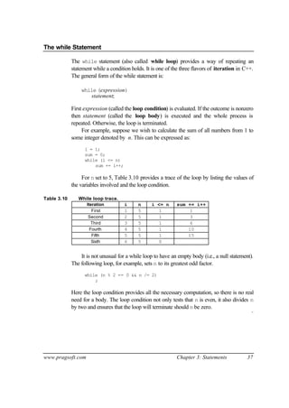 The while Statement

             The while statement (also called while loop) provides a way of repeating an
             statement while a condition holds. It is one of the three flavors of iteration in C++.
             The general form of the while statement is:

                 while (expression)
                     statement;

             First expression (called the loop condition) is evaluated. If the outcome is nonzero
             then statement (called the loop body) is executed and the whole process is
             repeated. Otherwise, the loop is terminated.
                  For example, suppose we wish to calculate the sum of all numbers from 1 to
             some integer denoted by n. This can be expressed as:
                   i = 1;
                   sum = 0;
                   while (i <= n)
                       sum += i++;

                  For n set to 5, Table 3.10 provides a trace of the loop by listing the values of
             the variables involved and the loop condition.

Table 3.10      While loop trace.
                    Iteration         i     n     i <= n      sum += i++
                       First          1     5        1             1
                     Second           2     5        1             3
                       Third          3     5        1             6
                      Fourth          4     5        1            10
                       Fifth          5     5        1            15
                       Sixth          6     5        0


                 It is not unusual for a while loop to have an empty body (i.e., a null statement).
             The following loop, for example, sets n to its greatest odd factor.
                   while (n % 2 == 0 && n /= 2)
                       ;

             Here the loop condition provides all the necessary computation, so there is no real
             need for a body. The loop condition not only tests that n is even, it also divides n
             by two and ensures that the loop will terminate should n be zero.
                                                                                                  ¨




www.pragsoft.com                                              Chapter 3: Statements             37
 