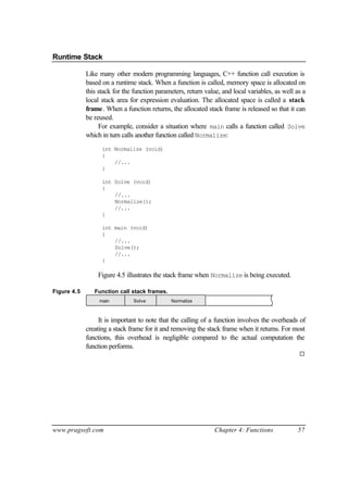 Runtime Stack

             Like many other modern programming languages, C++ function call execution is
             based on a runtime stack. When a function is called, memory space is allocated on
             this stack for the function parameters, return value, and local variables, as well as a
             local stack area for expression evaluation. The allocated space is called a stack
             frame. When a function returns, the allocated stack frame is released so that it can
             be reused.
                  For example, consider a situation where main calls a function called Solve
             which in turn calls another function called Normalize:
                   int Normalize (void)
                   {
                       //...
                   }

                   int Solve (void)
                   {
                       //...
                       Normalize();
                       //...
                   }

                   int main (void)
                   {
                       //...
                       Solve();
                       //...
                   }

                 Figure 4.5 illustrates the stack frame when Normalize is being executed.

Figure 4.5      Function call stack frames.
                  main         Solve          Normalize



                  It is important to note that the calling of a function involves the overheads of
             creating a stack frame for it and removing the stack frame when it returns. For most
             functions, this overhead is negligible compared to the actual computation the
             function performs.
                                                                                                 ¨




www.pragsoft.com                                                Chapter 4: Functions            57
 