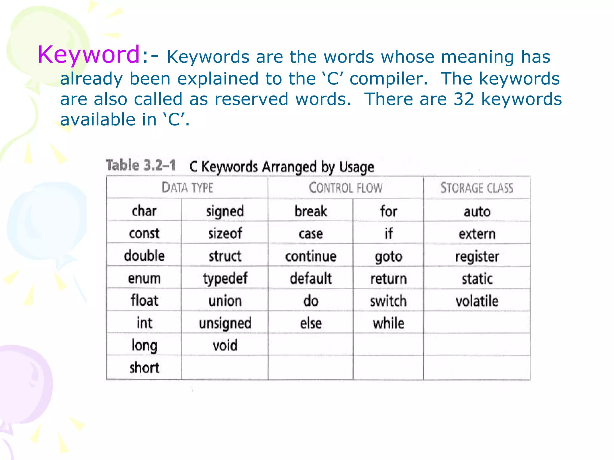 Keyword :-  Keywords are the words whose meaning has already been explained to the ‘C’ compiler.  The keywords are also called as reserved words.  There are 32 keywords available in ‘C’. 