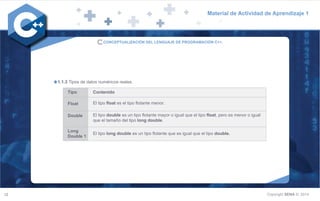 Semana 1-Conceptualización del lenguaje de programación C++ | PDF