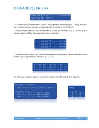 OPERADORES EN C++
MONITORIA 2012-3 UNIVERSIDAD DISTRITAL FRANCISCO JOSÉ DE CALDAS Página 9 / 19
En la primera línea, el complemento a uno de 2 es asignado al entero con signo s1. Tenga en cuenta
que el resultado de este operador cambia el signo del operando, de ahí el "signed".
La representación binaria de los complementos a uno de los decimales 0, 1 y 2 son los que se
expresan (para simplificar los representamos como un octeto):
Es necesario resaltar que los tipos negativos se representan internamente como complemento a dos,
de forma que la representación interna de -1, -2 y -3 es:
Por lo tanto, al ejecutar el siguiente código de la derecha, se tendrá la salida de la izquierda:
 