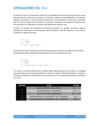 OPERADORES EN C++
MONITORIA 2012-3 UNIVERSIDAD DISTRITAL FRANCISCO JOSÉ DE CALDAS Página 4 / 19
Es necesario hacer una observación acerca de los operadores de incremento y decremento, ya que
dependiendo de su ubicación con respecto a la variable, se tienen acciones diferentes. Si el operador
precede a la variable, se conoce como pre-incremento o pre-decremento y se dice que el operador
está en su forma prefija. Por el contrario, si el operador es posterior a la variable se encuentra en la
forma posfija y se le llama pos-incremento o pos-decremento según el caso.
“Cuando un operador de incremento o decremento precede a su variable, se llevará a cabo la
operación de incremento o de decremento antes de utilizar el valor del operando”, tal y como se
muestra en el siguiente ejemplo:
int x,y;
x = 2004;
y = ++x;
/* x e y valen 2005. */
En el caso de los post-incrementos y post-decrementos pasa lo contrario: se utilizará el valor actual
del operando y luego se efectuará la operación de incremento o decremento” [3].
int x,y
x = 2004;
y = x++;
/* y vale 2004 y x vale 2005 */
Tal y como se presentó anteriormente, también existen operadores para los punteros, sin embargo
estos solo aplican para aquellos apuntadores a matrices, arreglos o listas de elementos, y aunque se
muestran a continuación, se explicaran de una mejor forma en el material de apuntadores o punteros
en c++ [2].
Operador Acción Ejemplo
- Desplazamiento descendente pt1 - n
+ Desplazamiento ascendente pt1 + n
- Distancia entre elementos pt1 - pt2
-- Desplazamiento descendente de 1 elemento pt1--
++ Desplazamiento ascendente de 1 elemento pt1++
 