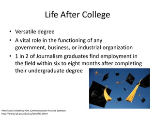 Life After College
       • Versatile degree
       • A vital role in the functioning of any
         government, business, or industrial organization
       • 1 in 2 of Journalism graduates find employment in
         the field within six to eight months after completing
         their undergraduate degree




Penn State University York. Communication Arts and Sciences
http://www2.yk.psu.edu/cas/benefits.shtml
 