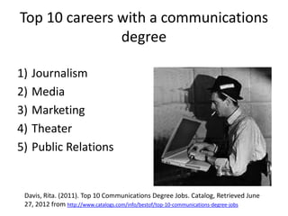 Top 10 careers with a communications
               degree

1)   Journalism
2)   Media
3)   Marketing
4)   Theater
5)   Public Relations


 Davis, Rita. (2011). Top 10 Communications Degree Jobs. Catalog, Retrieved June
 27, 2012 from http://www.catalogs.com/info/bestof/top-10-communications-degree-jobs
 