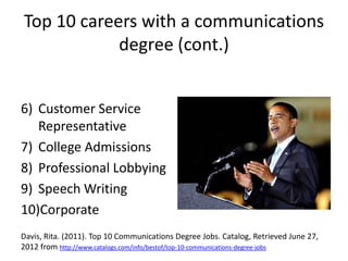 Top 10 careers with a communications
            degree (cont.)


6) Customer Service
   Representative
7) College Admissions
8) Professional Lobbying
9) Speech Writing
10)Corporate
Davis, Rita. (2011). Top 10 Communications Degree Jobs. Catalog, Retrieved June 27,
2012 from http://www.catalogs.com/info/bestof/top-10-communications-degree-jobs
 