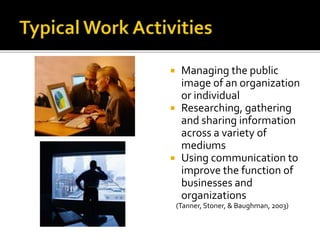  Managing the public
image of an organization
or individual
 Researching, gathering
and sharing information
across a variety of
mediums
 Using communication to
improve the function of
businesses and
organizations
(Tanner, Stoner, & Baughman, 2003)
 