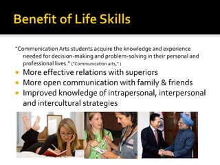 “CommunicationArts students acquire the knowledge and experience
needed for decision-making and problem-solving in their personal and
professional lives.” ("Communication arts," )
 More effective relations with superiors
 More open communication with family & friends
 Improved knowledge of intrapersonal, interpersonal
and intercultural strategies
 