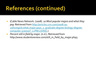  (Cable News Network. (2008). 10 Most popular majors and what they
pay. Retrieved from http://articles.cnn.com/2008-10-
27/living/cb.what.major.pays_1_graduate-degree-biology-degree-
computer-science?_s=PM:LIVING.)
 Percent still in field by major. (n.d.). Retrieved from
http://www.studentsreview.com/still_in_field_by_major.php3
 