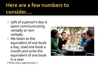  75% of a person’s day is
spent communicating
verbally or non-
verbally
 We listen to the
equivalent of one book
a day, read one book a
month and write the
equivalent of one book
in a year
(“What career opportunities,”)
 