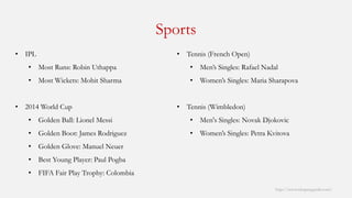 Sports 
http://www.mbaprepguide.com/ 
•IPL 
•Most Runs: Robin Uthappa 
•Most Wickets: MohitSharma 
•2014 World Cup 
•Golden Ball: Lionel Messi 
•Golden Boot: James Rodriguez 
•Golden Glove: Manuel Neuer 
•Best Young Player: Paul Pogba 
•FIFA Fair Play Trophy: Colombia 
•Tennis (French Open) 
•Men’s Singles: Rafael Nadal 
•Women’s Singles: Maria Sharapova 
•Tennis (Wimbledon) 
•Men's Singles: Novak Djokovic 
•Women’s Singles: Petra Kvitova  