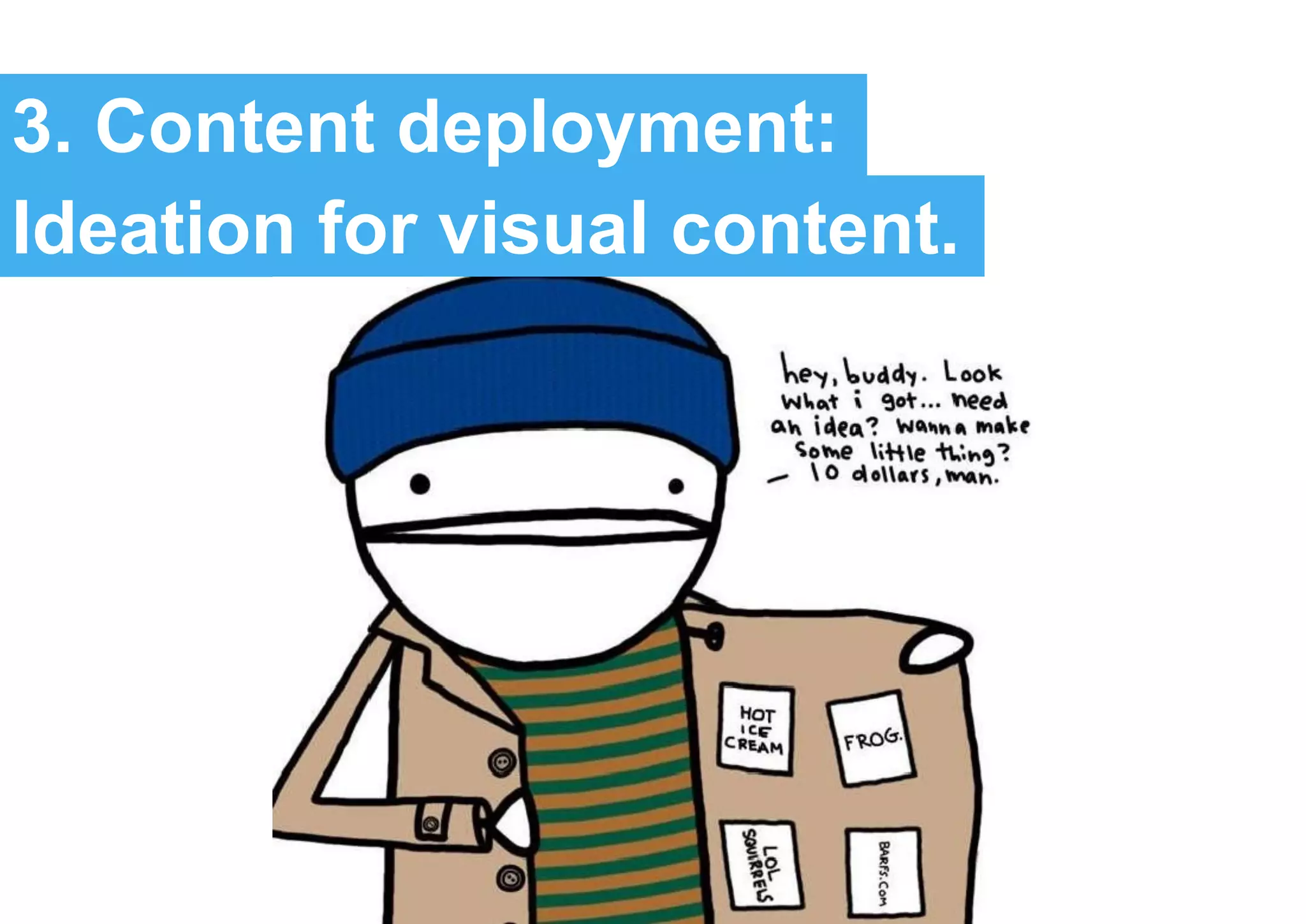 3. Content deployment:
Ideation for visual content.
 