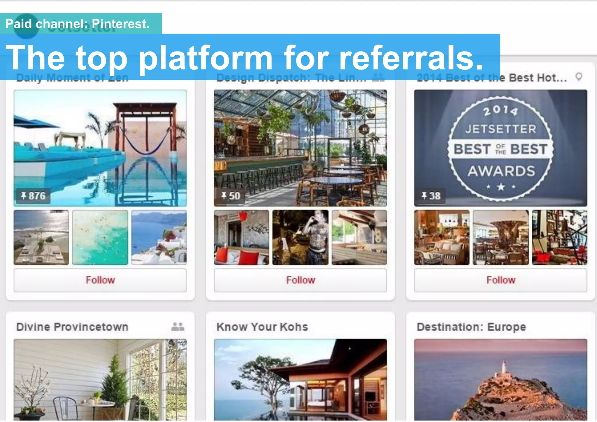 The top platform for referrals.
Paid channel: Pinterest.
 