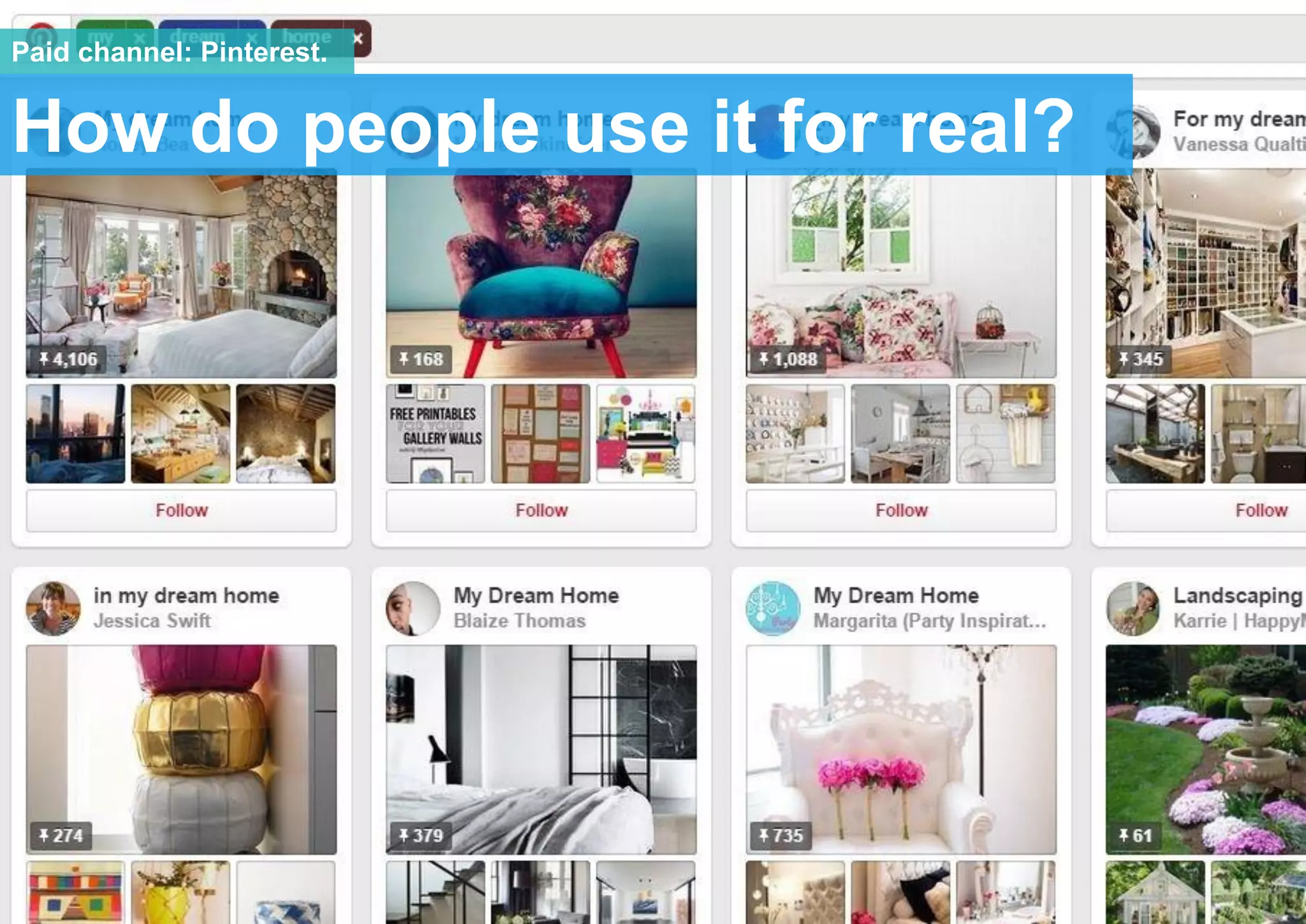 How do people use it for real?
Paid channel: Pinterest.
 