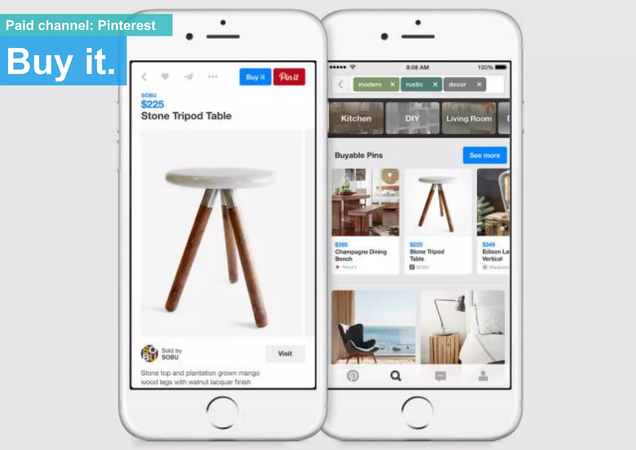 Buy it.
Paid channel: Pinterest
 