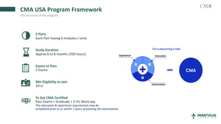 2 Parts
Each Part having 6 modules / units
Study Duration
Approx 6 to 8 months (350 hours)
Exams to Pass
2 Exams
Min Eligibility to Join
10+2
To Get CMA Certified
Pass Exams + Graduate + 2 Yrs Work exp
The education & experience requirement may be
completed prior to or within 7 years of passing the examination.
CMA USA Program Framework
The structure of the program
 