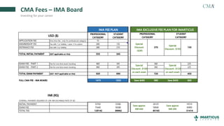 CMA Fees – IMA Board
Investing for your career
PROFESSIONAL
CATEGORY
STUDENT
CATEGORY
APPLICATION FEE One time fee , only for professional category 15 -
MEMBERSHIP FEE Fee with 1 yr Validity / upto 3 Yrs option 260 135
ENTRANCE FEE Fee with 3 yr Validity 280 210
TOTAL INITIAL PAYMENT (GST applicable on this) 555 345
EXAM FEE - PART 1 Fee for one time exam booking 460 345 360 225
EXAM FEE - PART 2 Fee for one time exam booking 460 345 360 225
TOTAL EXAM PAYMENT (GST NOT applicable on this) 920 690 720 450
FULL CMA FEE - IMA BOARD 1475 1035 Save $485 990 Save $435 600
(OVERALL PAYMENT ASSUMED AT USR-INR EXCHNAGE RATE OF 82)
INITIAL PAYMENT 53702 33382 26125 14514
EXAM FEE 75440 56580 59040 36900
TOTAL FEE 129142 89962 85165 51414
Save approx
INR 44K
Save approx
INR 39K
IMA FEE PLAN IMA EXCLUSIVE FEE PLAN FOR IMARTICUS
Special
Discount
: $285
Special
Discount : $100
on each exam
270
Special
Discount : $195
Special
Discount : $120
on each exam
USD ($)
INR (RS)
150
PROFESSIONAL
CATEGORY
STUDENT
CATEGORY
PROFESSIONAL
CATEGORY
STUDENT
CATEGORY
APPLICATION FEE One time fee , only for professional category 15 -
MEMBERSHIP FEE Fee with 1 yr Validity / upto 3 Yrs option 260 135
ENTRANCE FEE Fee with 3 yr Validity 280 210
TOTAL INITIAL PAYMENT (GST applicable on this) 555 345
EXAM FEE - PART 1 Fee for one time exam booking 460 345 360 225
EXAM FEE - PART 2 Fee for one time exam booking 460 345 360 225
TOTAL EXAM PAYMENT (GST NOT applicable on this) 920 690 720 450
FULL CMA FEE - IMA BOARD 1475 1035 Save $485 990 Save $435 600
(OVERALL PAYMENT ASSUMED AT USR-INR EXCHNAGE RATE OF 82)
INITIAL PAYMENT 53702 33382 26125 14514
EXAM FEE 75440 56580 59040 36900
TOTAL FEE 129142 89962 85165 51414
Save approx
INR 44K
Save approx
INR 39K
IMA FEE PLAN IMA EXCLUSIVE FEE PLAN FOR IMARTICUS
Special
Discount
: $285
Special
Discount : $100
on each exam
270
Special
Discount : $195
Special
Discount : $120
on each exam
USD ($)
INR (RS)
150
PROFESSIONAL
CATEGORY
STUDENT
CATEGORY
 