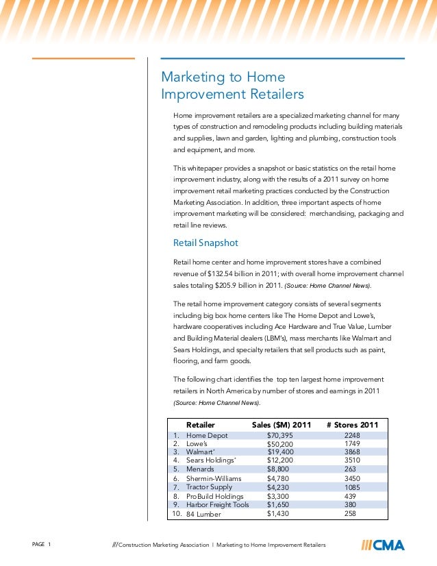Marketing to Home Improvement Retailers