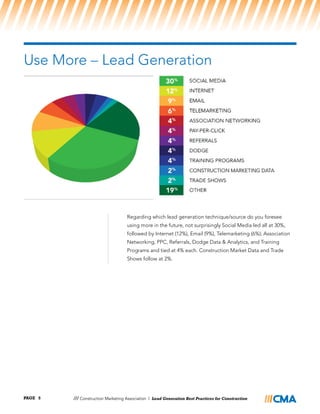 Construction Leads Guide: Lead Generation Best Practices | PDF
