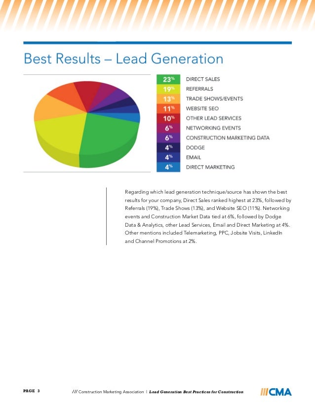 Construction Leads Guide Lead Generation Best Practices
