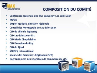 COMPOSITION DU COMITÉ Conférence régionale des élus Saguenay-Lac-Saint-Jean MDEIE Emploi-Québec, direction régionale Conseil des Montagnais du Lac-Saint-Jean CLD de ville de Saguenay CLD Lac-Saint-Jean-Est CLD Maria Chapdelaine CLD Domaine-du-Roy CLD du Fjord SERDEX International Société des Fabricants Régionaux (SFR) Regroupement des Chambres de commerce du SLSJ 