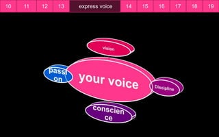 10 12 13 14 15 16 17 18 19express voice11
 